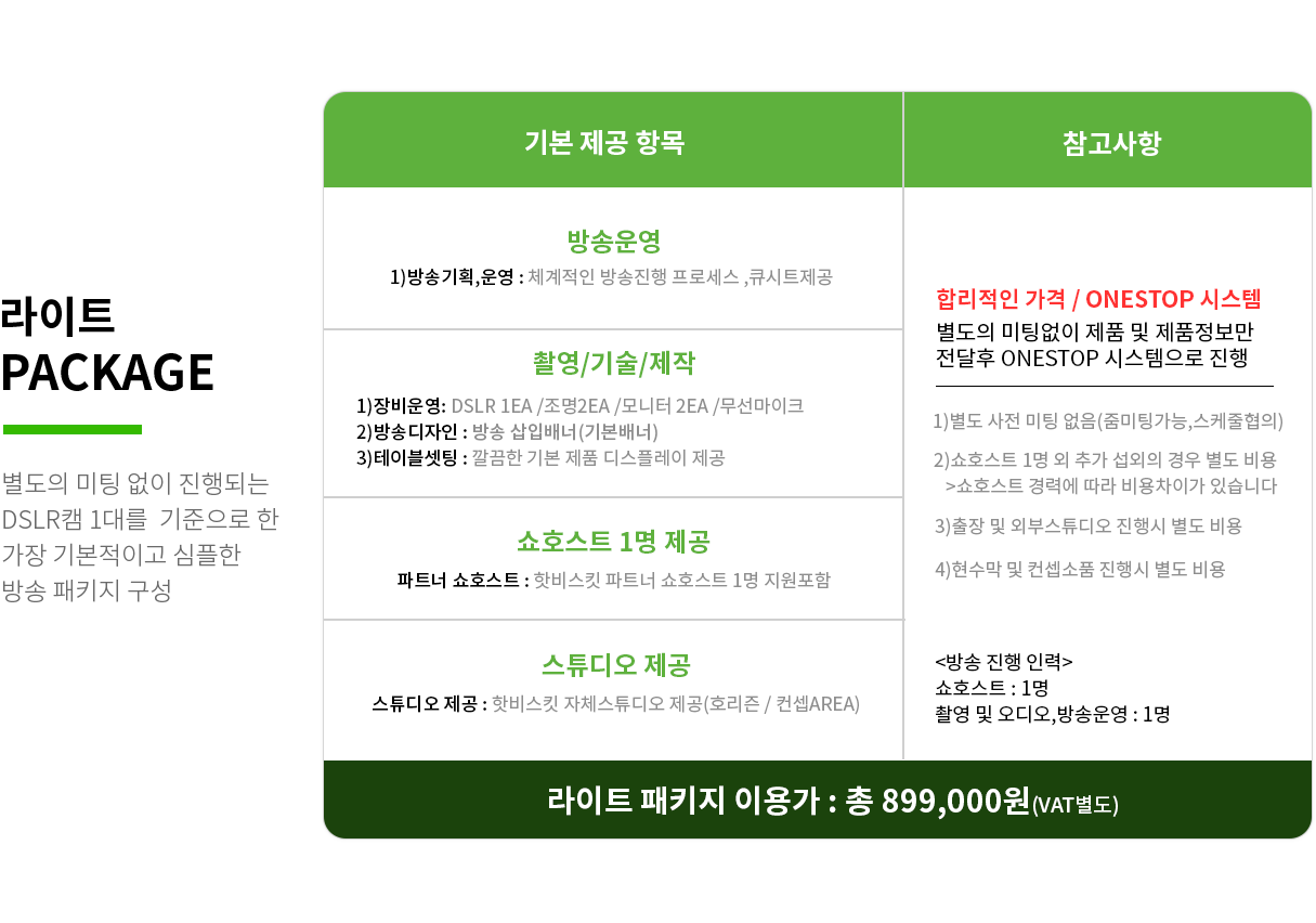 라이트 Package | 별도의 미팅 없이 진행되는 DSLR캠 1대를 기준으로 한 가장 기본적이고 심플한 방송 패키지 구성